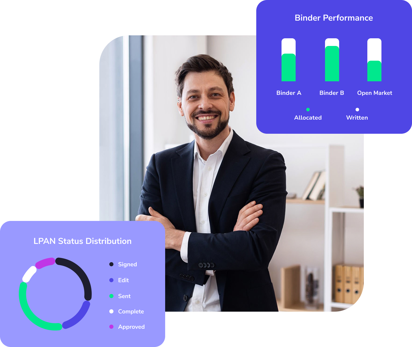 syndicate-hero-overlays